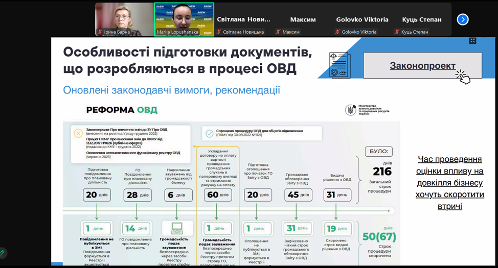 Практичні рекомендації Марії Лопушанської, засновані на власному досвіді